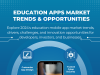 The Education Mobile Apps Market Growth and Opportunities The Education Mobile Apps Market Growth and Opportunities