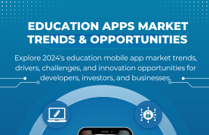 The Education Mobile Apps Market Growth and Opportunities The Education Mobile Apps Market Growth and Opportunities