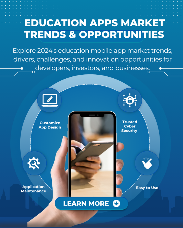 The Education Mobile Apps Market Growth and Opportunities